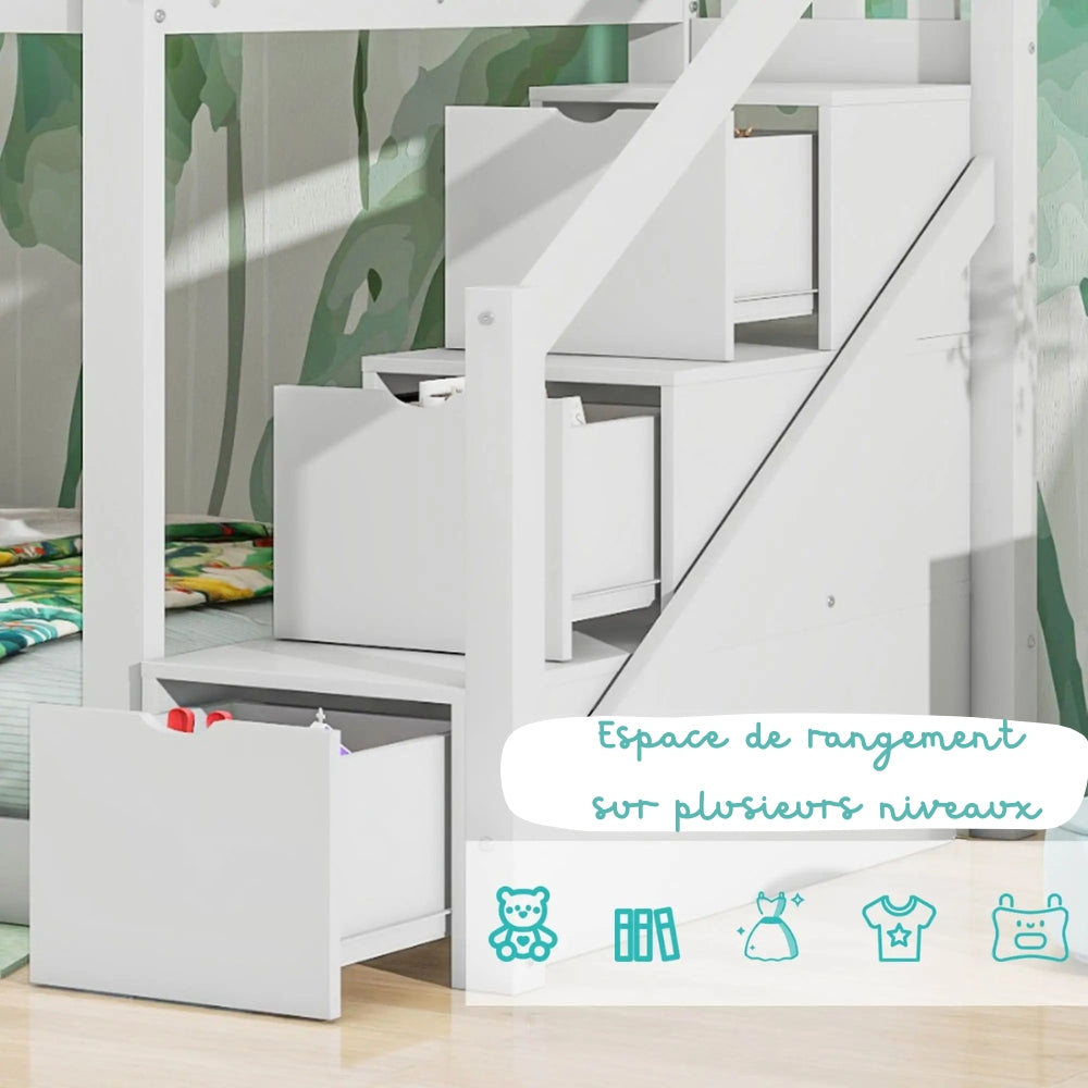 Lit Cabane Superposé - Néo